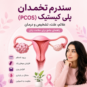 سندرم تخمدان پلی‌کیستیک